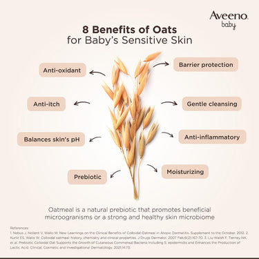 Aveeno Baby Daily Moisture Lotion (227g) | 24 Hour Moisturization | Suitable for newborns | Oat flour & glycerin | Fragrance-free, paraben-free, Hypoallergenic | Nourishes, soothes & protects baby's sensitive skin